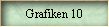 Grafiken 10