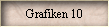 Grafiken 10