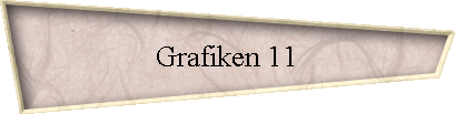 Grafiken 11