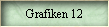 Grafiken 12