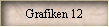Grafiken 12