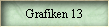 Grafiken 13