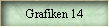 Grafiken 14