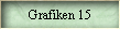 Grafiken 15