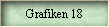 Grafiken 18