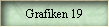 Grafiken 19
