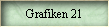 Grafiken 21