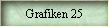 Grafiken 25