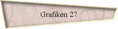 Grafiken 27