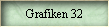 Grafiken 32