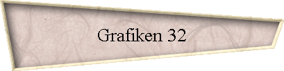 Grafiken 32