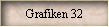 Grafiken 32
