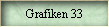 Grafiken 33