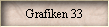 Grafiken 33