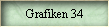 Grafiken 34