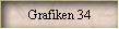Grafiken 34