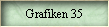 Grafiken 35