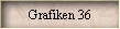 Grafiken 36