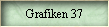 Grafiken 37