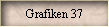 Grafiken 37