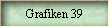 Grafiken 39