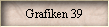 Grafiken 39