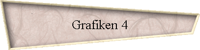 Grafiken 4