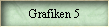 Grafiken 5