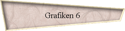 Grafiken 6