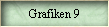Grafiken 9
